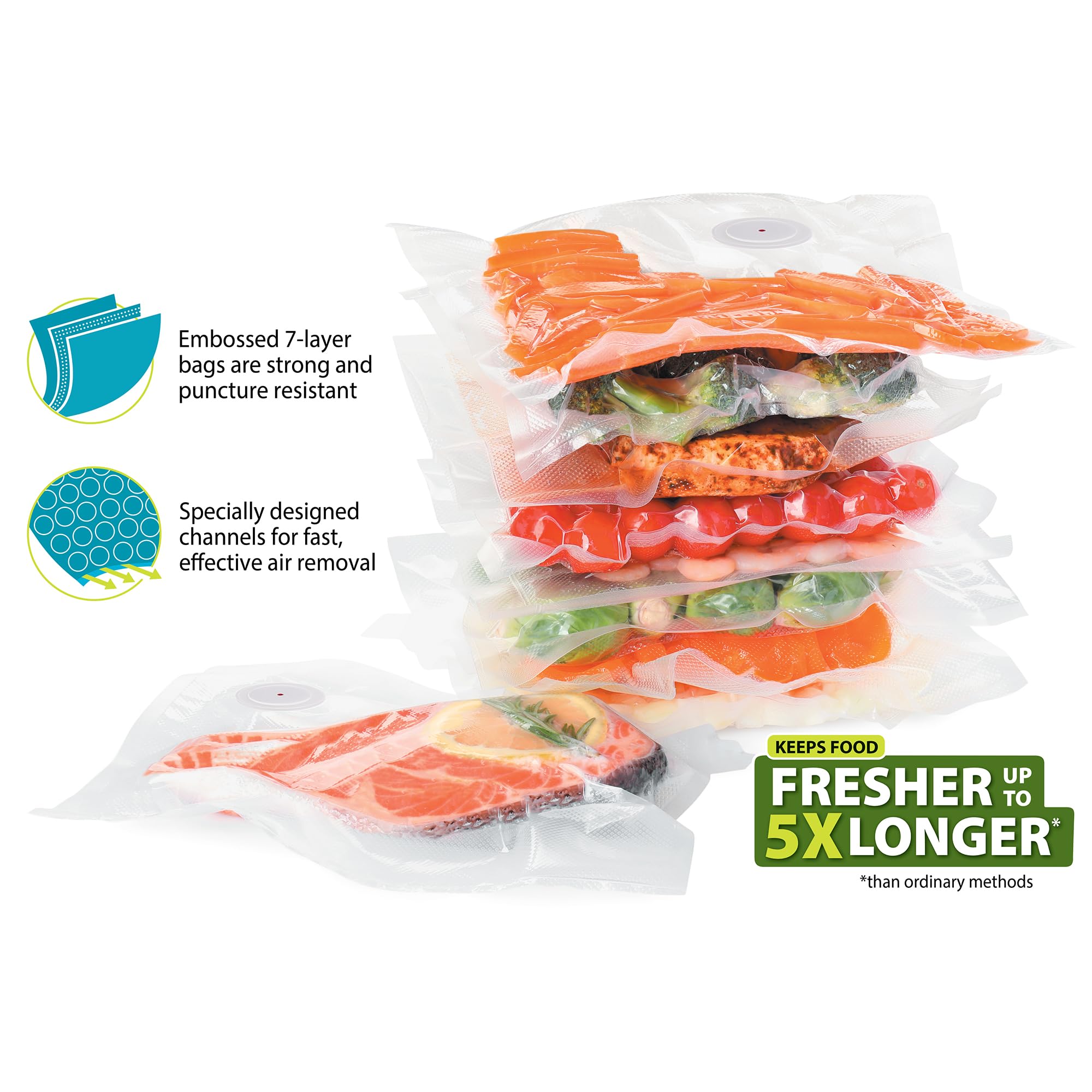 Geliştirilmiş Versiyon vakumlu - Food Storage Zipper Bags incelemesi ve fiyatı