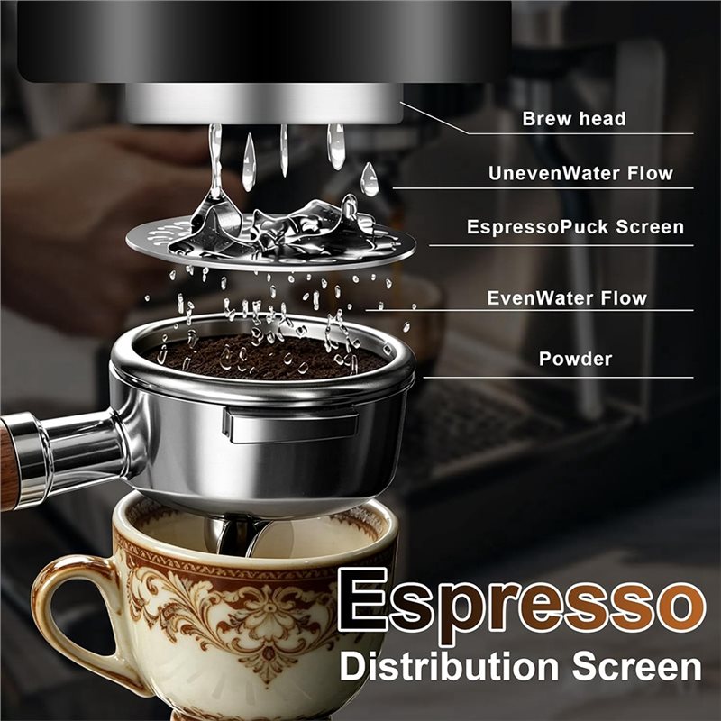 2026-Breville için Espresso Pu - Breville Espresso Barista Express incelemesi ve fiyatı